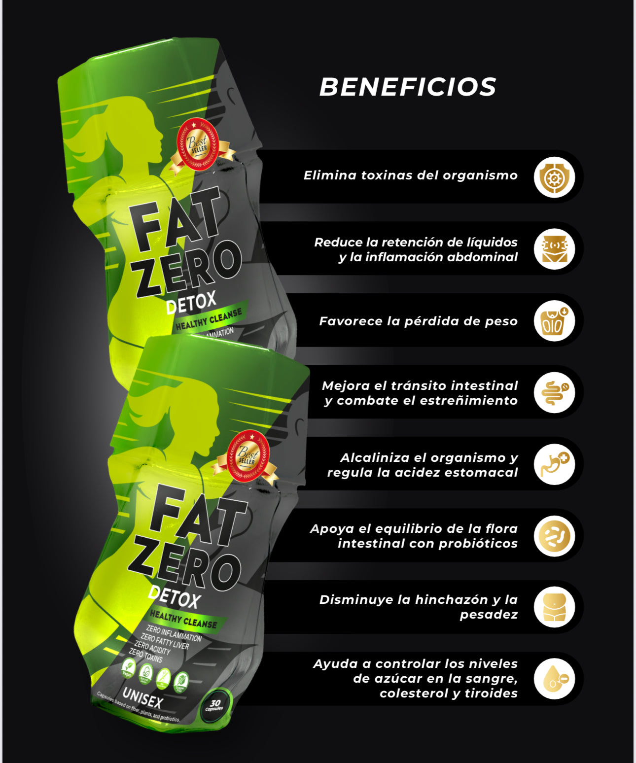 Fatzero detox