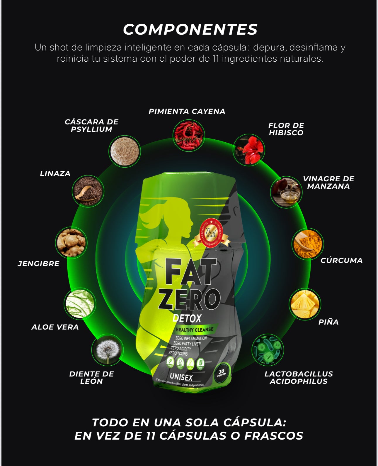 Fatzero detox